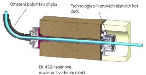 EK459_dom.pruchodka_schema_1.png