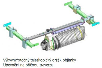 Výkyvný teleskop. držák - varianta 1