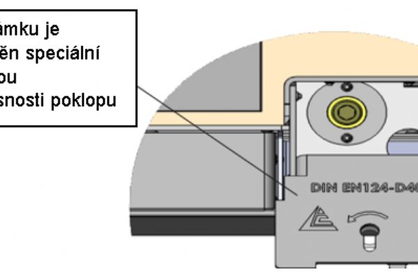 Zamykání rozvaděčů EK600/800