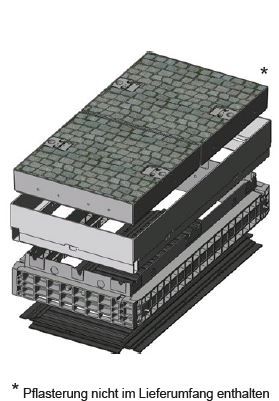 Základ šachty EK 338, D400, poklop ocel zádlažba 