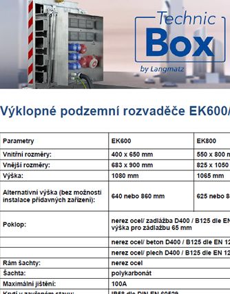 Výklopný podzemní rozvaděč EK600 a EK800