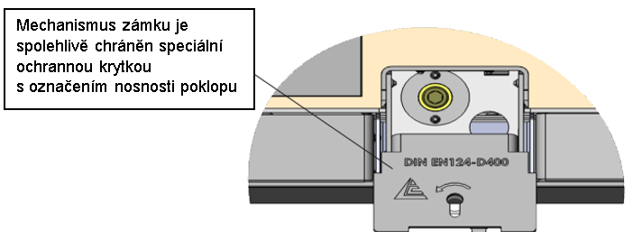 Image - Zamykání rozvaděčů EK600/800