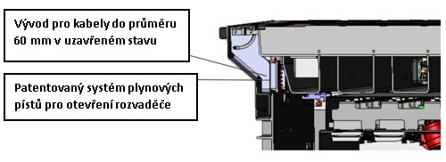 Image - Kabelové vývody a plynové písty